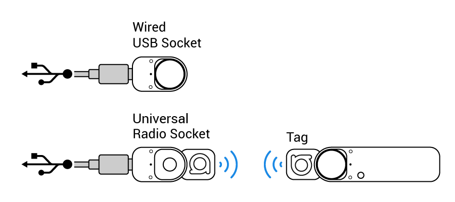 Antilatency software (Alt system) interface
